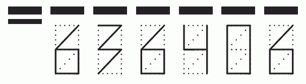 Пример заполнения индекса 636406