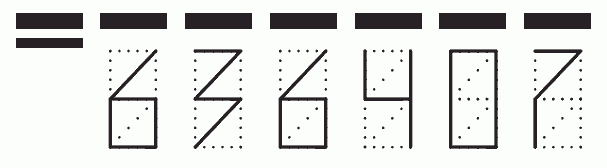 Пример заполнения индекса 636407