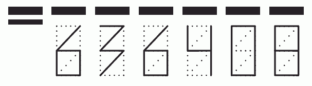 Пример заполнения индекса 636408