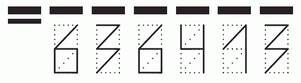 Пример заполнения индекса 636413