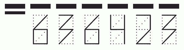 Пример заполнения индекса 636423