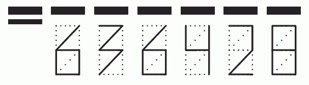 Пример заполнения индекса 636428