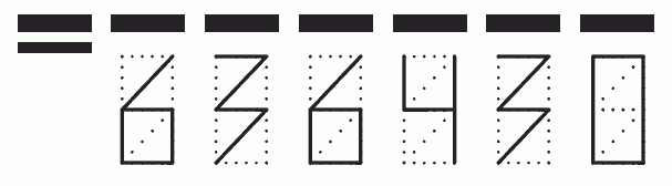 Пример заполнения индекса 636430