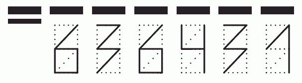 Пример заполнения индекса 636431