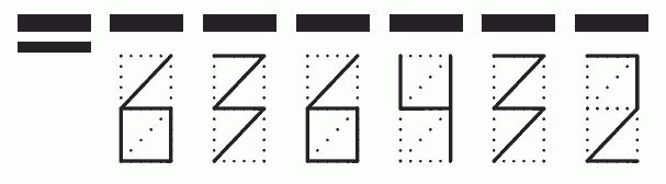 Пример заполнения индекса 636432