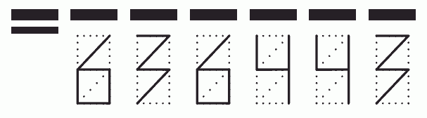 Пример заполнения индекса 636443