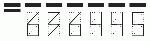 Пример заполнения индекса 636445