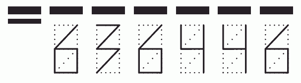 Пример заполнения индекса 636446