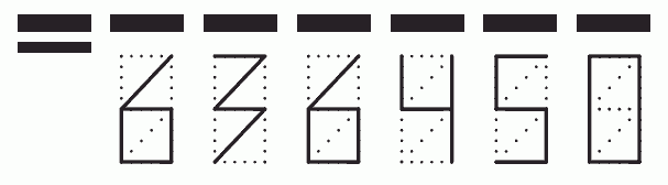 Пример заполнения индекса 636450