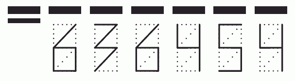 Пример заполнения индекса 636454