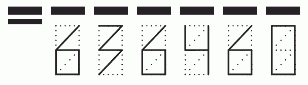 Пример заполнения индекса 636460