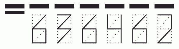 Пример заполнения индекса 636462