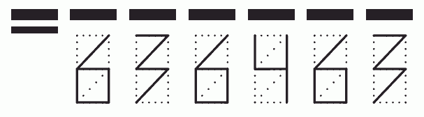 Пример заполнения индекса 636463