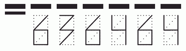 Пример заполнения индекса 636464