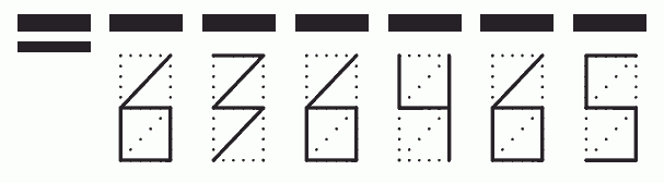 Пример заполнения индекса 636465