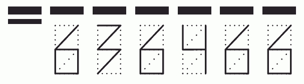 Пример заполнения индекса 636466