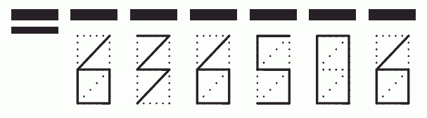 Пример заполнения индекса 636506