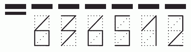 Пример заполнения индекса 636512