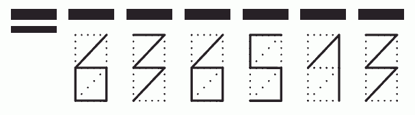 Пример заполнения индекса 636513