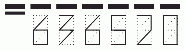 Пример заполнения индекса 636520