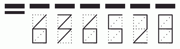 Пример заполнения индекса 636528