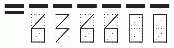 Пример заполнения индекса 636600