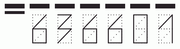 Пример заполнения индекса 636601