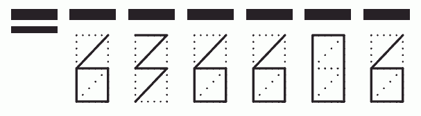 Пример заполнения индекса 636606