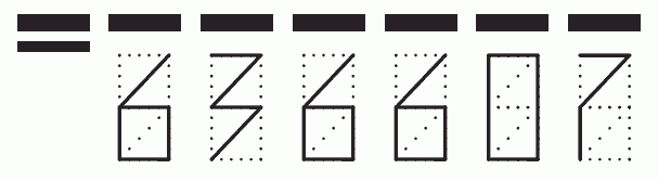 Пример заполнения индекса 636607