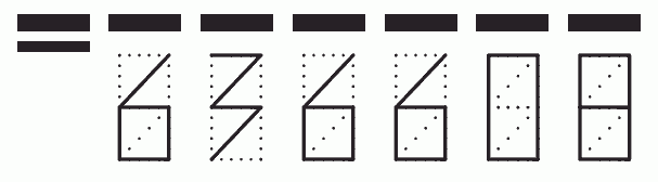 Пример заполнения индекса 636608