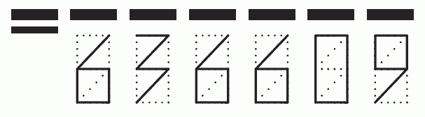 Пример заполнения индекса 636609