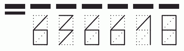 Пример заполнения индекса 636618