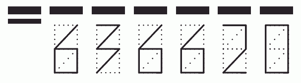 Пример заполнения индекса 636620