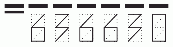 Пример заполнения индекса 636630