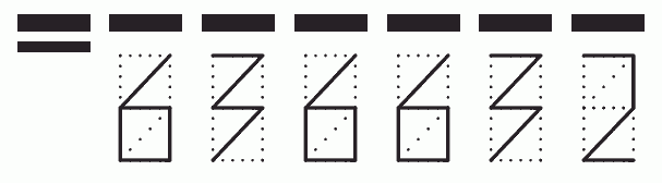 Пример заполнения индекса 636632