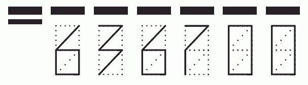 Пример заполнения индекса 636700