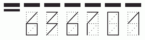 Пример заполнения индекса 636701