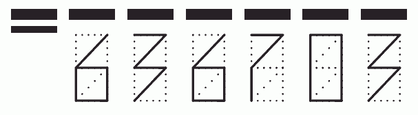 Пример заполнения индекса 636703