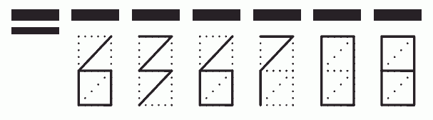 Пример заполнения индекса 636708