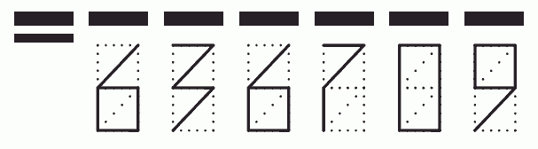 Пример заполнения индекса 636709