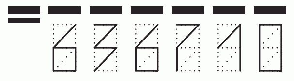 Пример заполнения индекса 636710