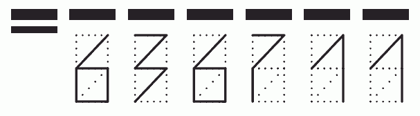 Пример заполнения индекса 636711