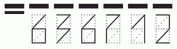 Пример заполнения индекса 636712