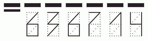 Пример заполнения индекса 636714