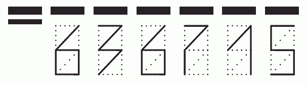 Пример заполнения индекса 636715