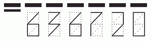 Пример заполнения индекса 636720