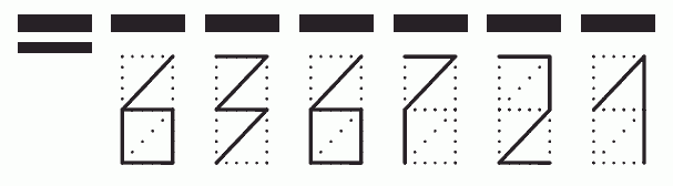 Пример заполнения индекса 636721