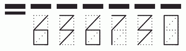 Пример заполнения индекса 636730