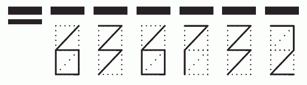 Пример заполнения индекса 636732