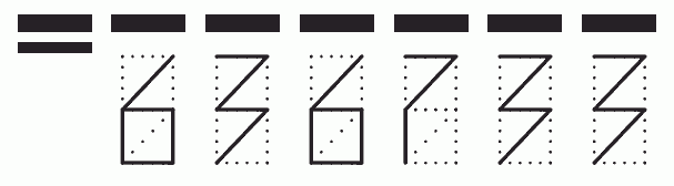 Пример заполнения индекса 636733